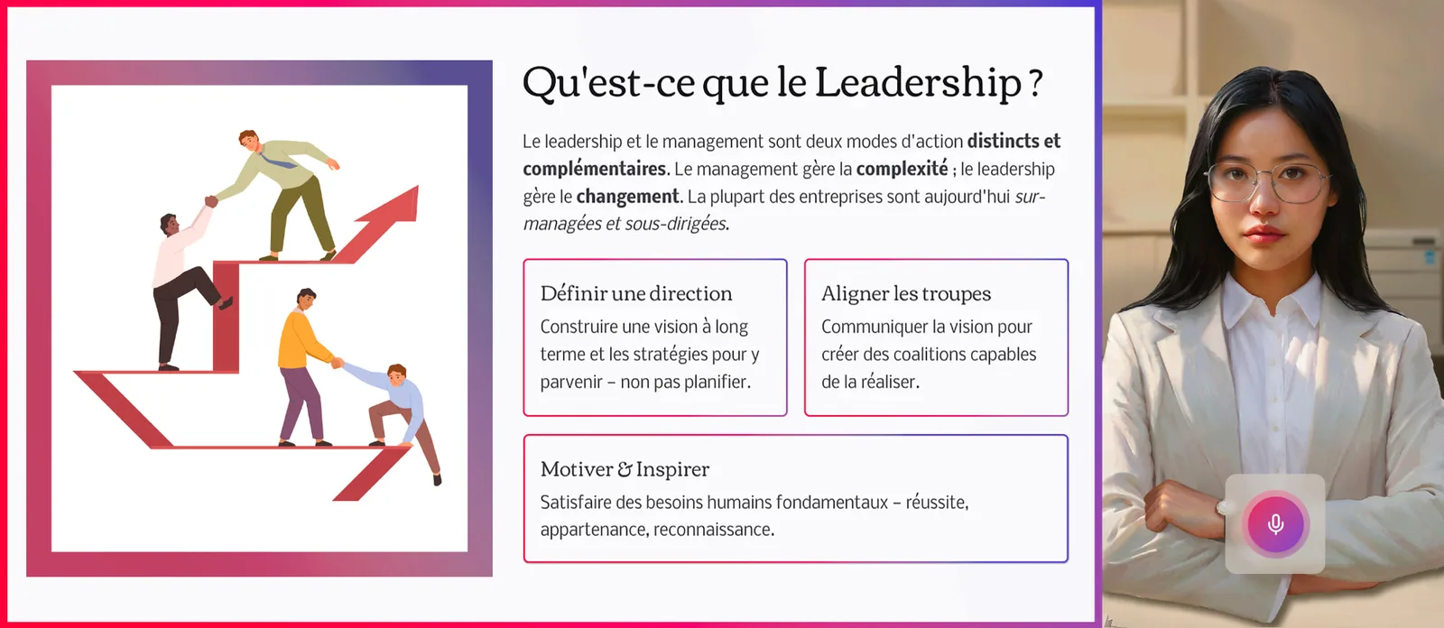 Interface Formateur IA : leçon animée par un avatar avec interaction vocale